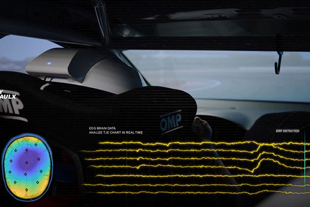 Ford Psychology of Performance