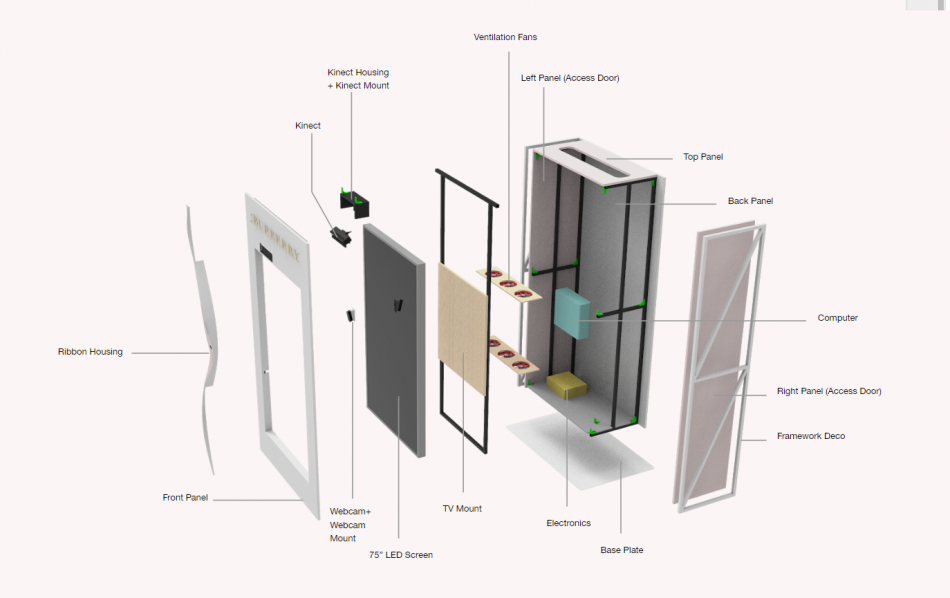 Coty AR Mirror