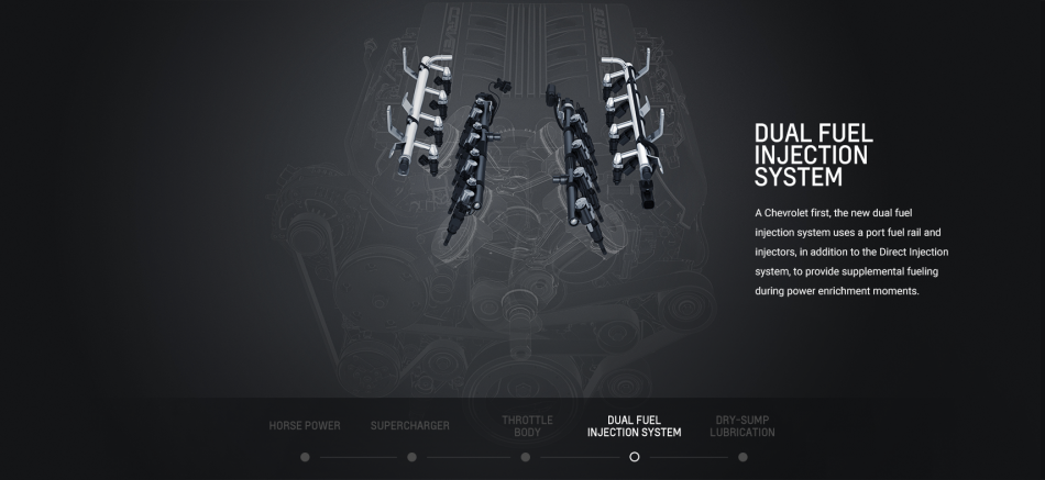 Corvette Modules