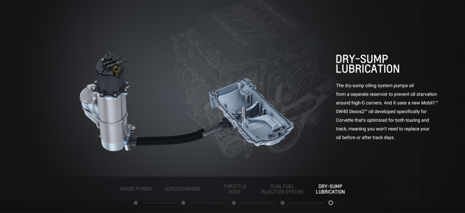 Corvette Modules