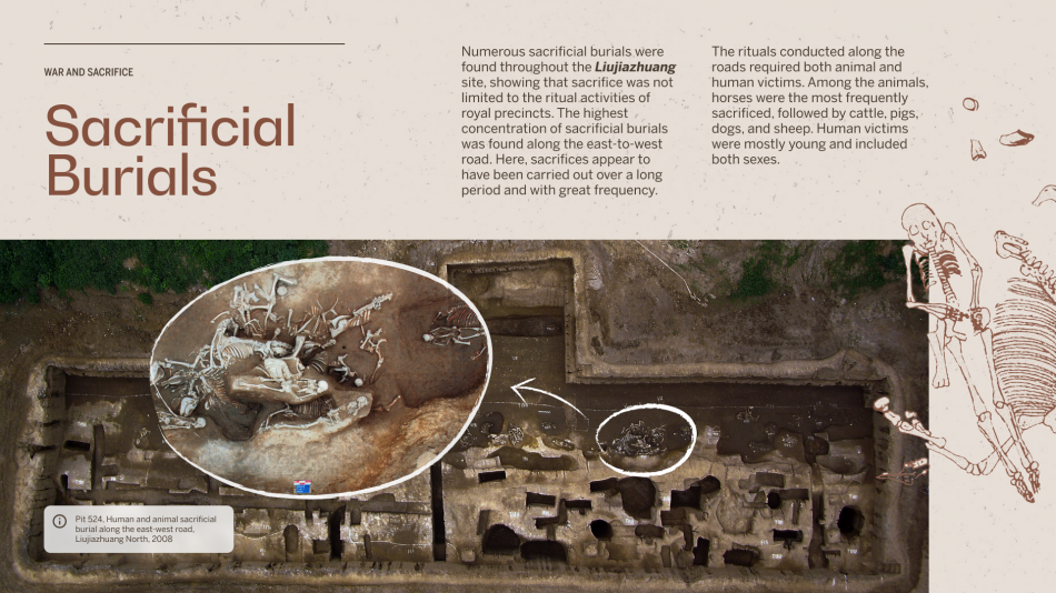 Anyang China’s Ancient City of Kings